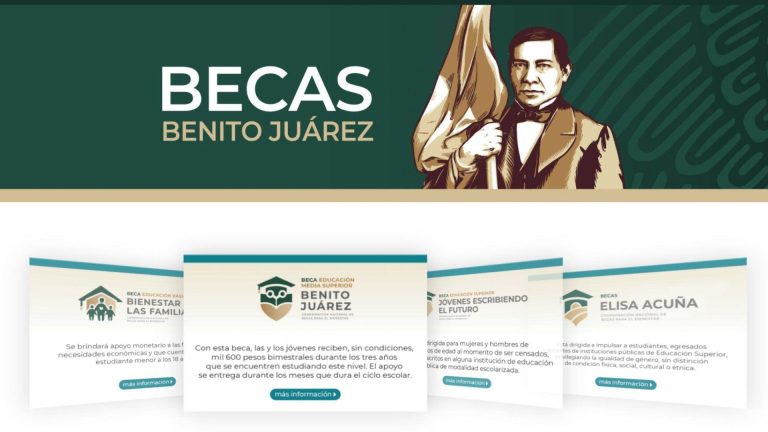 Beca Benito Juárez 2024
