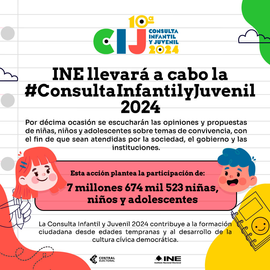 INE Consulta en Línea 2024