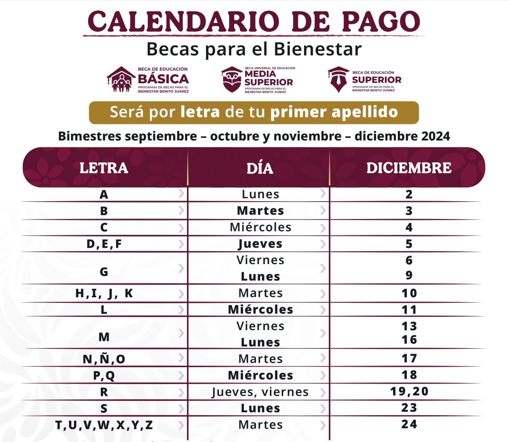 Buscador de Estatus