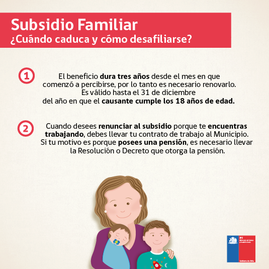 Subsidio Familiar 2024