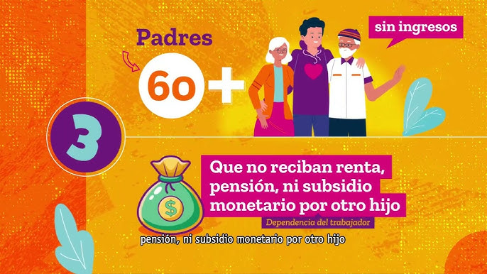 Subsidio Familiar 2024