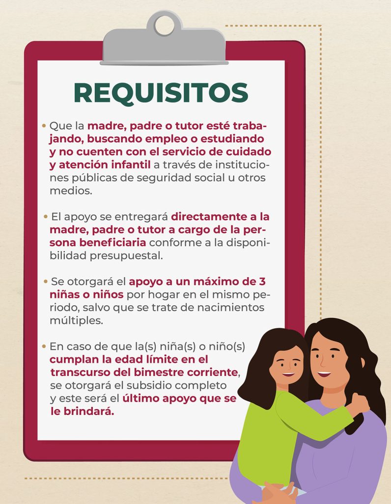 Subsidio Familiar 2024