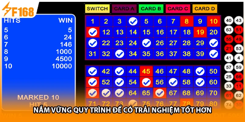 Nắm vững quy trình để có trải nghiệm tốt hơn  