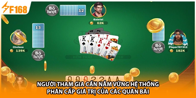  Người tham gia cần nắm vững hệ thống phân cấp giá trị của các quân bài 