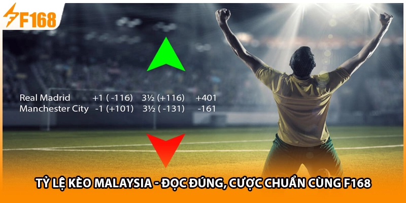Tỷ lệ kèo Malaysia - Đọc Đúng, Cược Chuẩn Cùng F168